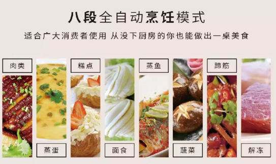 法瑞集成灶，蒸的很舒服！
